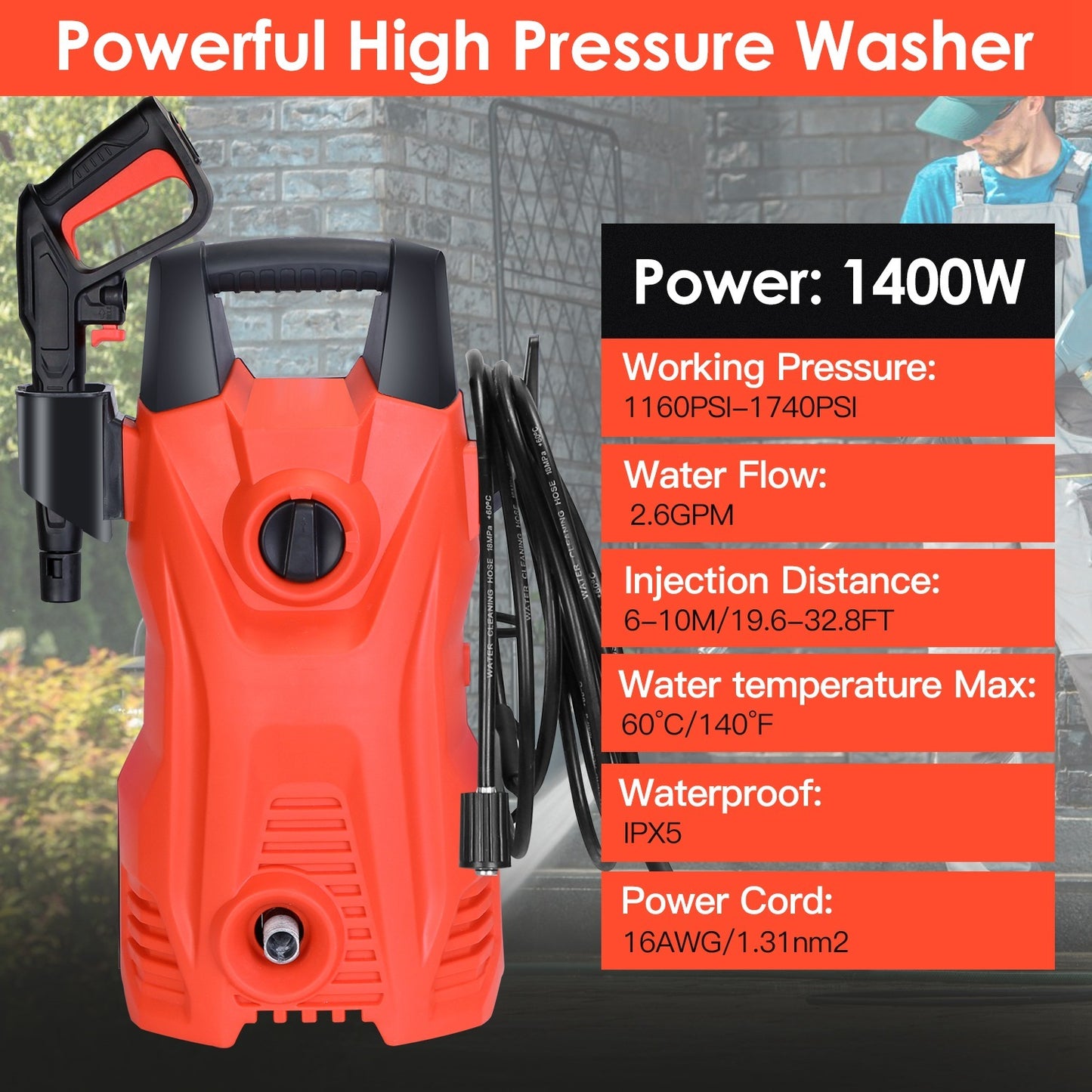Powerful Electric Car Washer 1740PSI