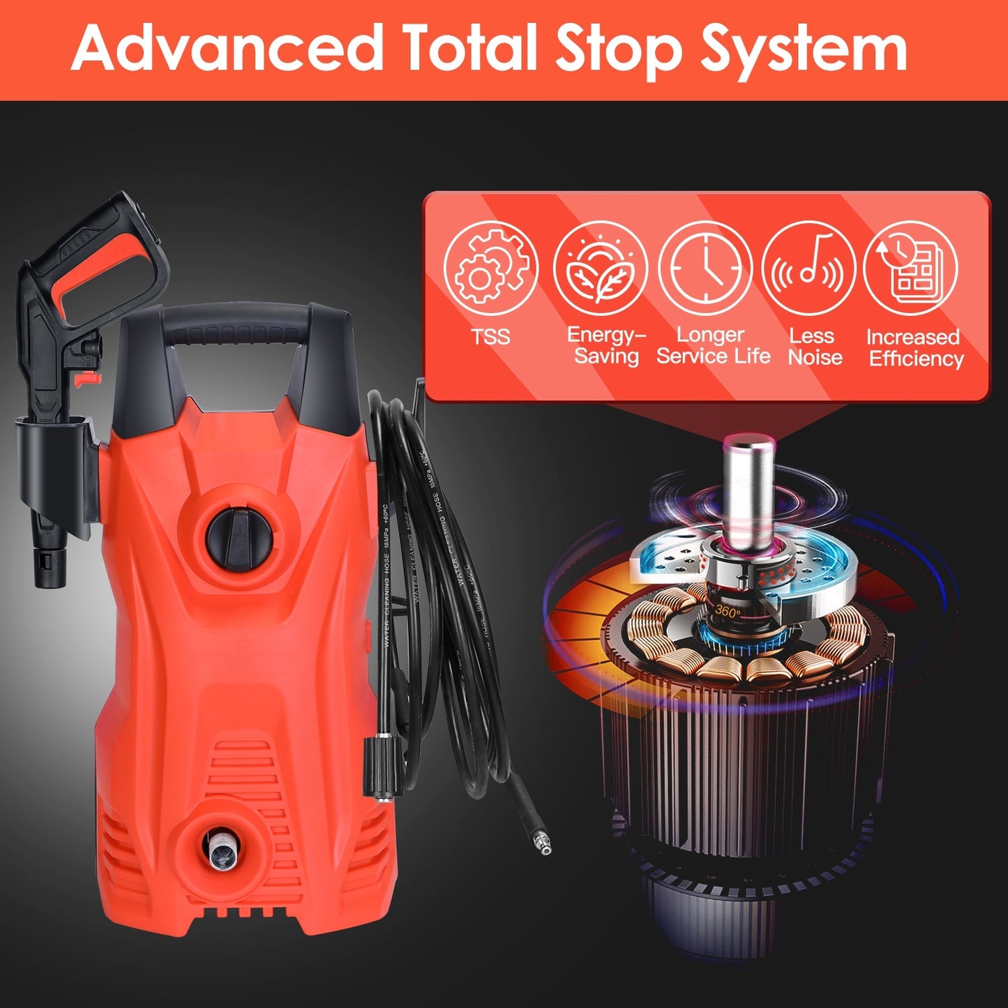 Powerful Electric Car Washer 1740PSI